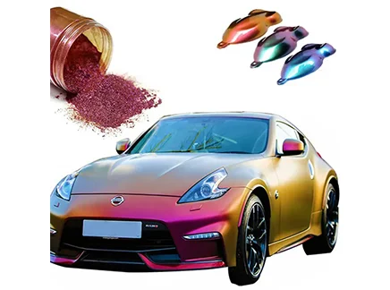 Thermochromic Powder for Automotive