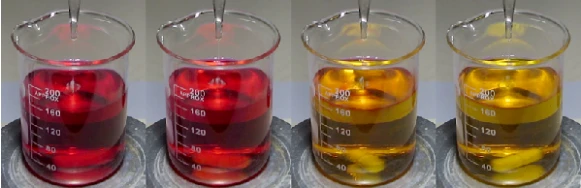 Color Shifting Technologies - KingChroma