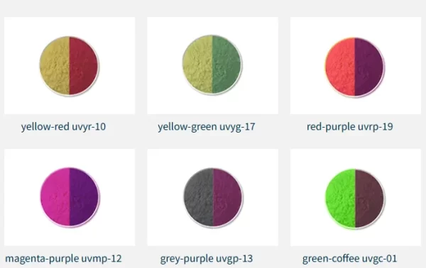 Customized color Shifting colored photochromic powder