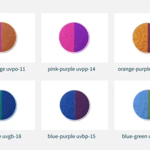 Customized color Shifting colored photochromic powder