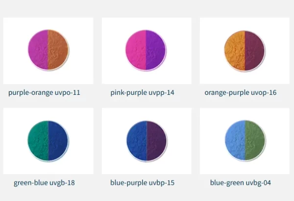 Customized color Shifting colored photochromic powder